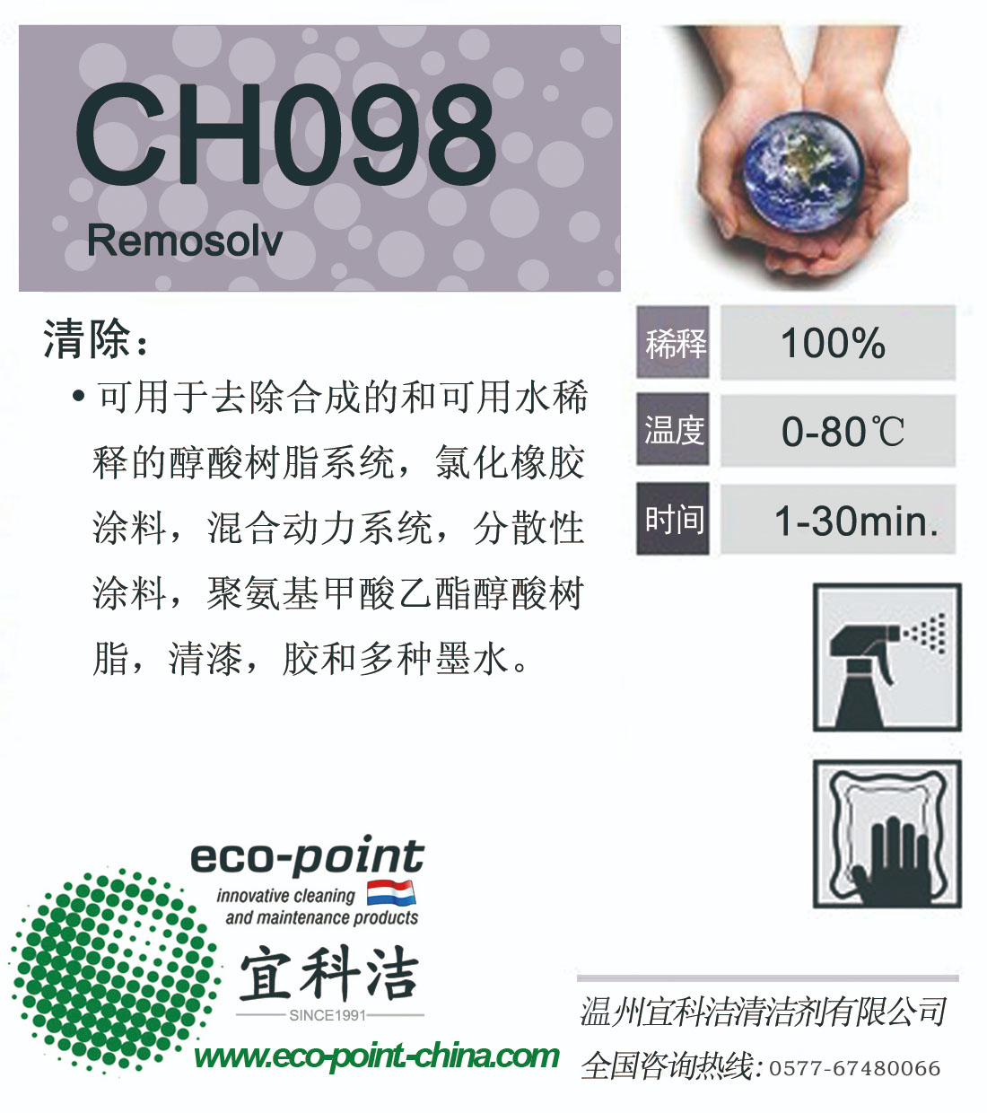 CH098-除胶/树脂（可脱漆）
